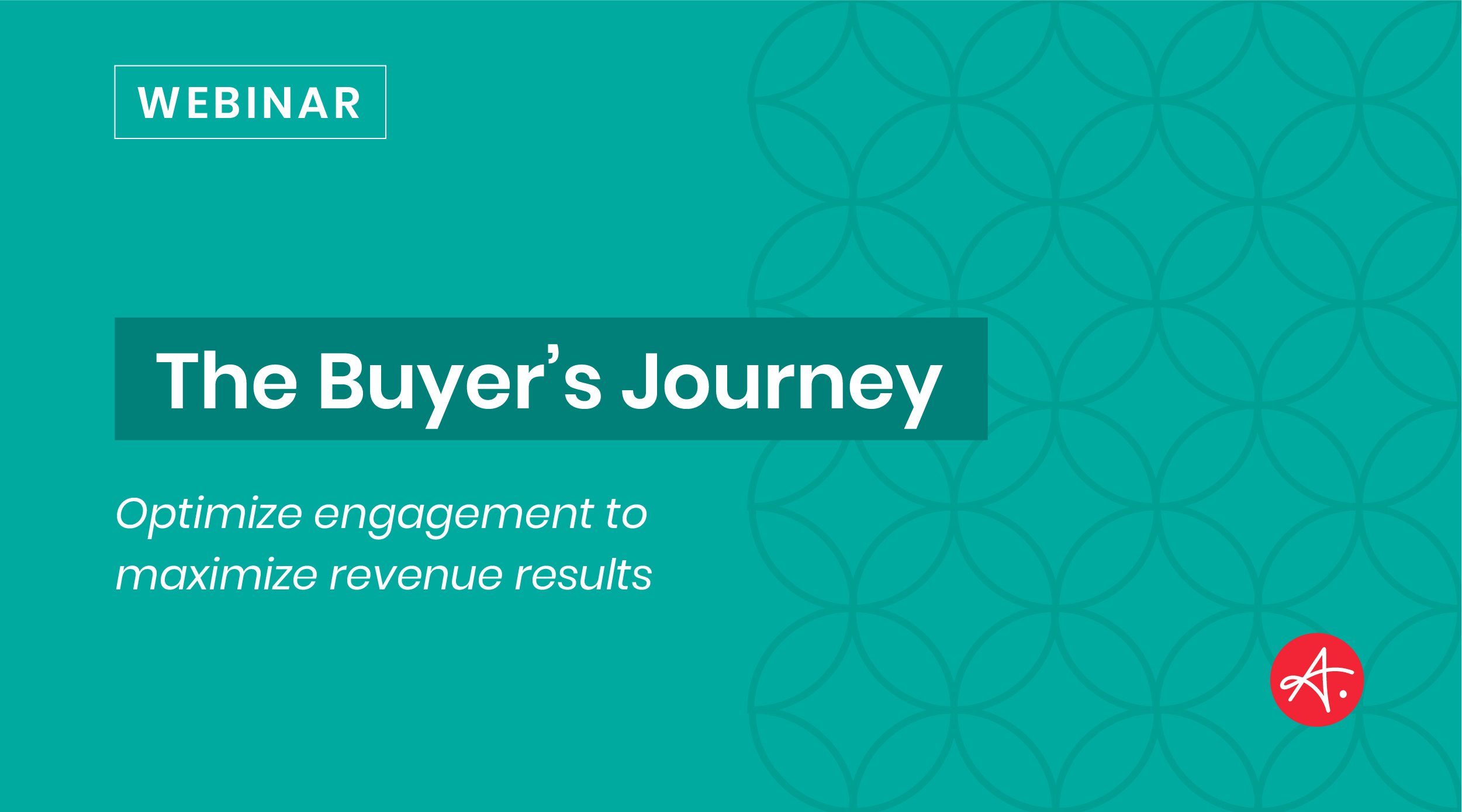 authentic-brand-the-buyer-s-journey-webinar